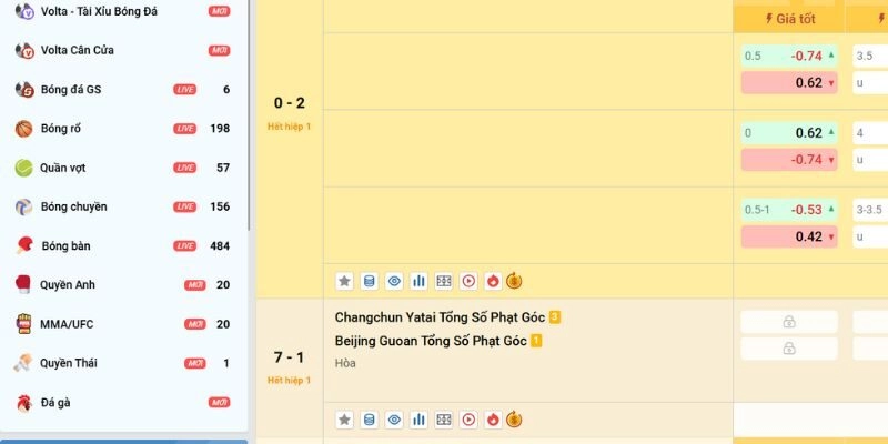 Các bộ môn hot có tại kèo nhà cái Bet188