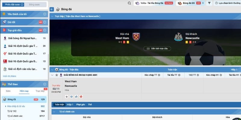 Tìm hiểu thông tin về tỷ lệ kèo nhà cái Bongdako